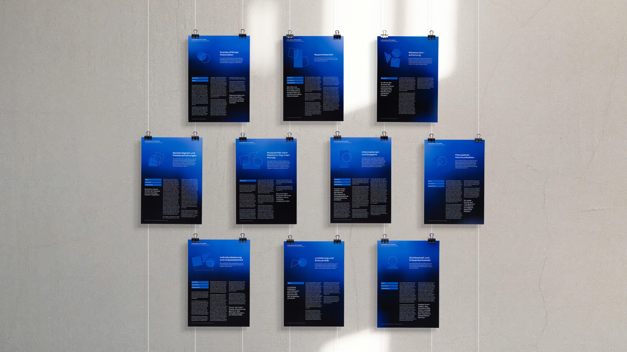 Die 10 Circularity Principles for Premium Product Service Systems h&auml;ngen in drei Reihen mit Nylonf&auml;den und Maulklammern vor einer Wand