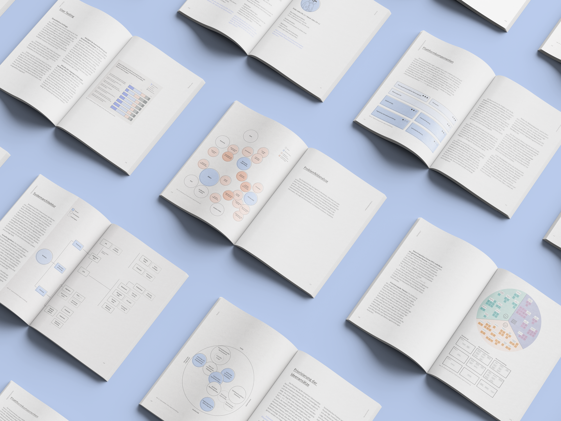 Auszug aus der Dokumentation