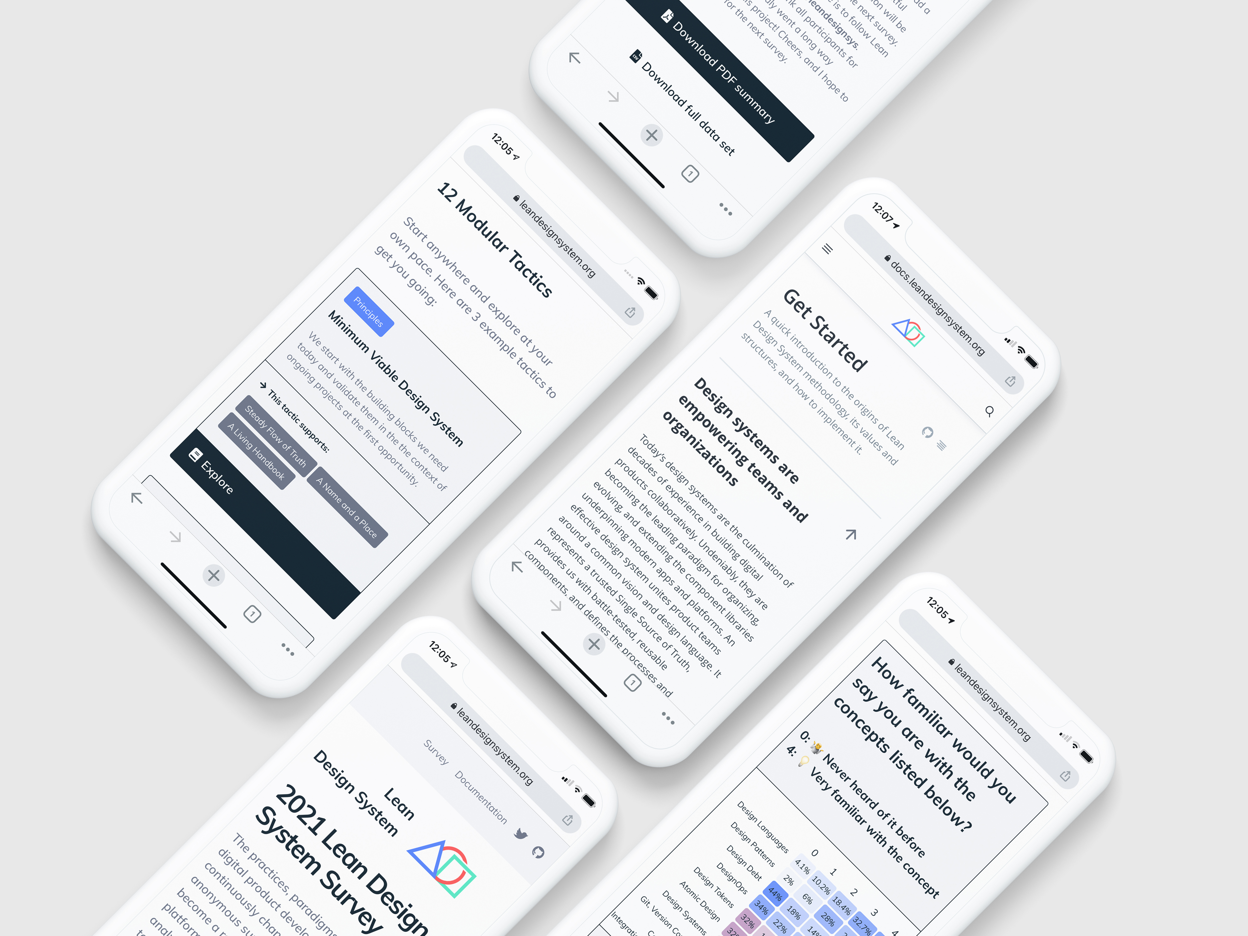 Lean Design System: Web UI